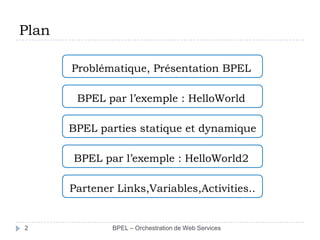 Plan
Problématique, Présentation BPEL
BPEL par l’exemple : HelloWorld
BPEL parties statique et dynamique

BPEL par l’exemple : HelloWorld2
Partener Links,Variables,Activities..

2

BPEL – Orchestration de Web Services

 