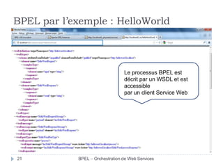 BPEL par l’exemple : HelloWorld

Le processus BPEL est
décrit par un WSDL et est
accessible
par un client Service Web

21

BPEL – Orchestration de Web Services

 