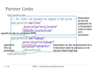 Partner Links
Description
du lien de
partenaire lié
à l’interaction
entre le client
et le
processus

spécifie le rôle du processus BPEL

spécifie le
rôle du
partenaire

30

Description du lien de partenaire lié à
l’interaction entre le processus et le
Service Web PingPong

BPEL – Orchestration de Web Services

 
