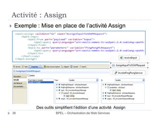Activité : Assign


Exemple : Mise en place de l’activité Assign

Des outils simplifient l’édition d’une activité Assign
38

BPEL – Orchestration de Web Services

 