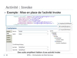 Activité : Invoke


Exemple : Mise en place de l’activité Invoke

Des outils simplifient l’édition d’une activité Invoke
40

BPEL – Orchestration de Web Services

 