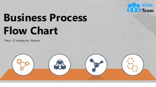 Business Process
Flow Chart
Yo u r C o m p a n y N a m e
 
