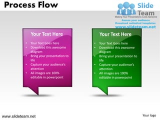 Process Flow


               Your Text Here                   Your Text Here
           •   Your Text Goes here          •   Your Text Goes here
           •   Download this awesome        •   Download this awesome
               diagram                          diagram
           •   Bring your presentation to   •   Bring your presentation to
               life                             life
           •   Capture your audience’s      •   Capture your audience’s
               attention                        attention
           •   All images are 100%          •   All images are 100%
               editable in powerpoint           editable in powerpoint




www.slideteam.net                                                            Your logo
 