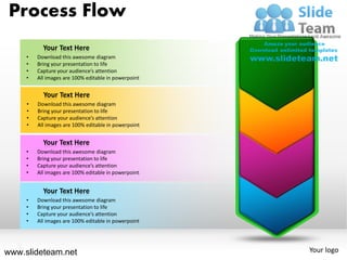 Process Flow
           Your Text Here
     •   Download this awesome diagram
     •   Bring your presentation to life
     •   Capture your audience’s attention
     •   All images are 100% editable in powerpoint


           Your Text Here
     •   Download this awesome diagram
     •   Bring your presentation to life
     •   Capture your audience’s attention
     •   All images are 100% editable in powerpoint


           Your Text Here
     •   Download this awesome diagram
     •   Bring your presentation to life
     •   Capture your audience’s attention
     •   All images are 100% editable in powerpoint


           Your Text Here
     •   Download this awesome diagram
     •   Bring your presentation to life
     •   Capture your audience’s attention
     •   All images are 100% editable in powerpoint




www.slideteam.net                                     Your logo
 