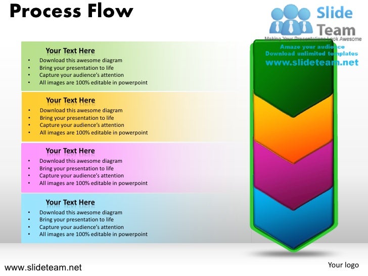 process slides