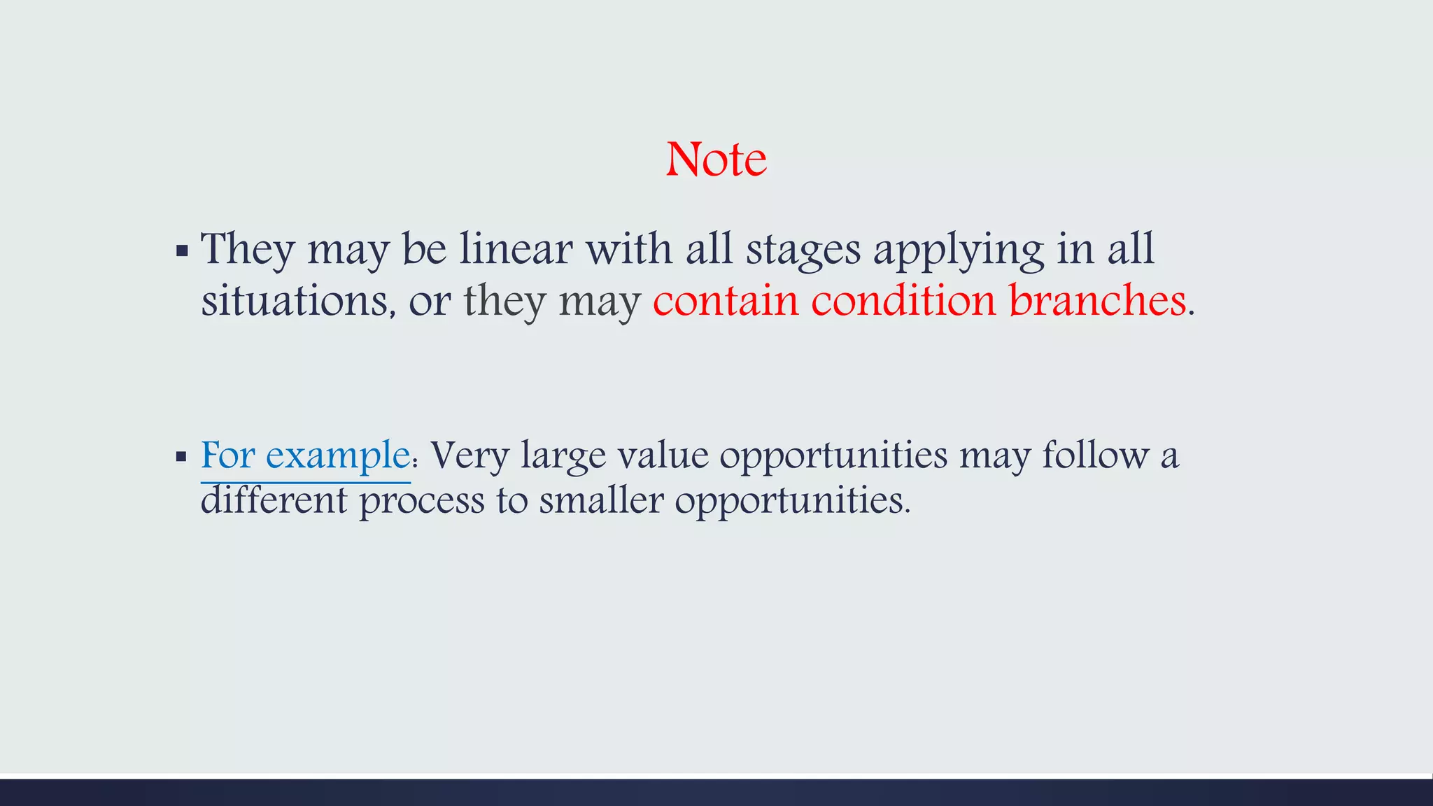 Note
▪ They may be linear with all stages applying in all
situations, or they may contain condition branches.
▪ For example: Very large value opportunities may follow a
different process to smaller opportunities.
 