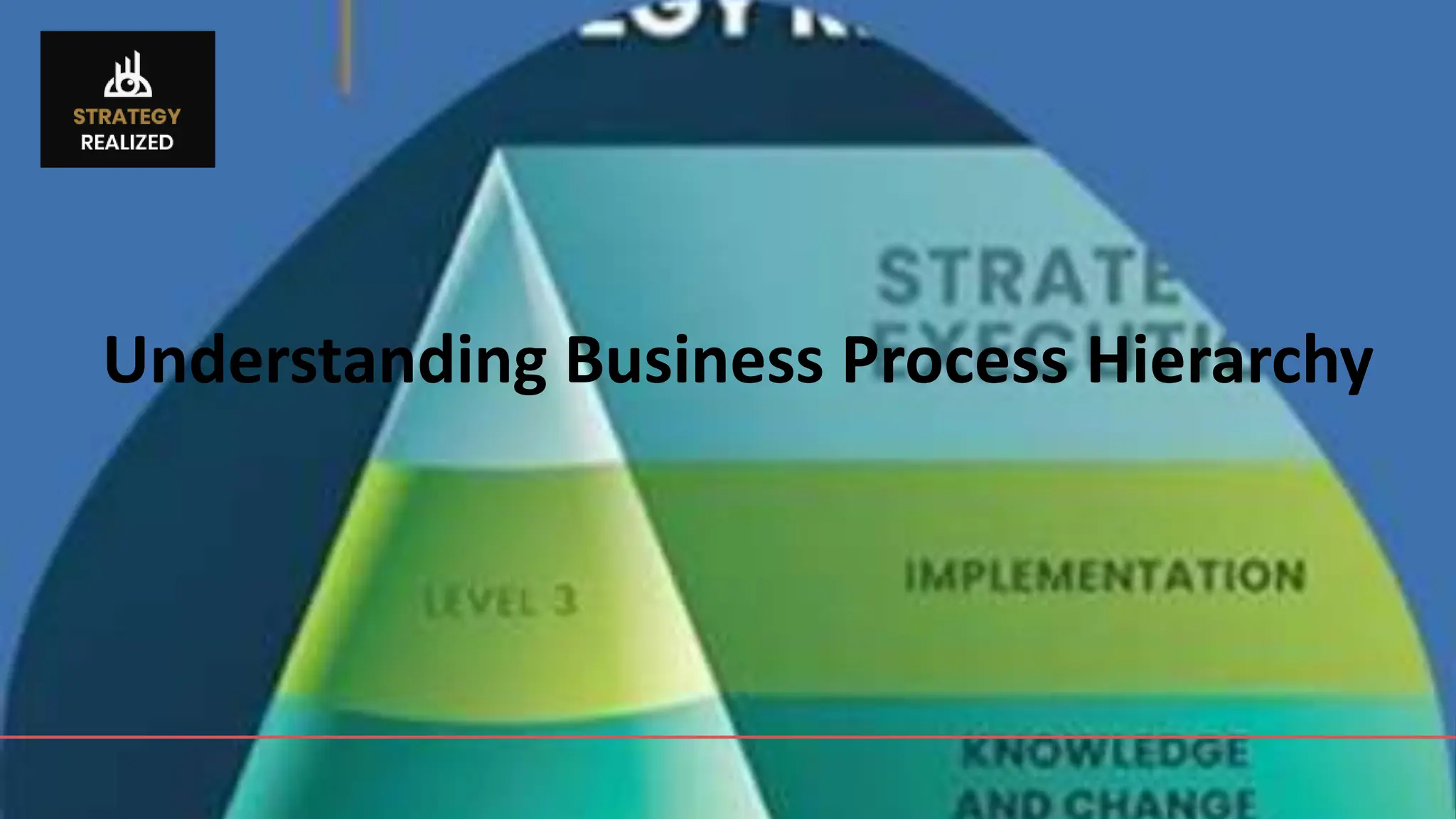 Business Process Hierarchy - Strategy Realized | PPTX | Business ...