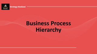 Business Process Hierarchy - Strategy Realized | PPTX | Business ...