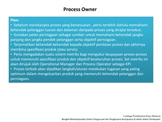 Bengkel Memperkasakan Sistem Pengurusan dan Pengeluaran Bumiputera di dalam Sektor Pembuatan
Lembaga Perindustrian Kayu Malaysia
Process Owner
Plan:
• Sebelum merekacipta proses yang bersesuaian , perlu terlebih dahulu memahami
kehendak pelanggan luaran dan dalaman daripada proses yang dicipta tersebut.
• Gunakan pelan perniagaan sebagai sumber untuk memahami kehendak jangka
panjang dan jangka pendek pelanggan serta objektif perniagaan.
• Terjemahkan kehendak-kehendak kepada objektif penilaian proses dan akhirnya
membina spesifikasi produk (atau servis).
• Perlu mengadakan suatu sistem metriks bagi mengukur keupayaan proses-proses
untuk memenuhi spesifikasi produk dan objektif keseluruhan proses. Set metriks ini
akan dirujuk oleh Operational Manager dan Process Operator sebagai KPI.
• Proses terbaik akan dijadikan langkah/aturan melakukan tugasan yang paling
optimum dalam mengeluarkan produk yang memenuhi kehendak pelanggan dan
perniagaan.
 
