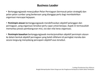 Bengkel Memperkasakan Sistem Pengurusan dan Pengeluaran Bumiputera di dalam Sektor Pembuatan
Lembaga Perindustrian Kayu Malaysia
Business Leader
• Bertanggungjawab mewujudkan Pelan Perniagaan (termasuk pelan strategik) dan
pelan-pelan sumber yang berkenaan yang dianggap perlu bagi membolehkan
organisasi mencapai kejayaan.
• Pemimpin atasan bertanggungjawab mendefinasikan objektif pelanggan dan
perniagaan, yang organisasi tersebut perlu capai untuk berjaya. Aspek ini termasuklah
memantau proses pembangunan misi, visi dan nilai teras organisasi.
• Pemimpin bawahan bertanggungjawab menterjemahkan objektif pemimpin atasan
ke dalam bentuk objektif perniagaan yang boleh difahami di peringkat mereka dan
secara langsung menyokong pencapain objektif asas tersebut.
 