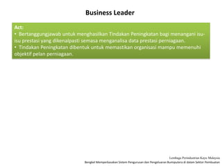 Bengkel Memperkasakan Sistem Pengurusan dan Pengeluaran Bumiputera di dalam Sektor Pembuatan
Lembaga Perindustrian Kayu Malaysia
Act:
• Bertanggungjawab untuk menghasilkan Tindakan Peningkatan bagi menangani isu-
isu prestasi yang dikenalpasti semasa menganalisa data prestasi perniagaan.
• Tindakan Peningkatan dibentuk untuk memastikan organisasi mampu memenuhi
objektif pelan perniagaan.
Business Leader
 