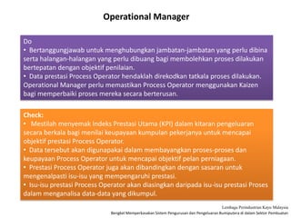Bengkel Memperkasakan Sistem Pengurusan dan Pengeluaran Bumiputera di dalam Sektor Pembuatan
Lembaga Perindustrian Kayu Malaysia
Do
• Bertanggungjawab untuk menghubungkan jambatan-jambatan yang perlu dibina
serta halangan-halangan yang perlu dibuang bagi membolehkan proses dilakukan
bertepatan dengan objektif penilaian.
• Data prestasi Process Operator hendaklah direkodkan tatkala proses dilakukan.
Operational Manager perlu memastikan Process Operator menggunakan Kaizen
bagi memperbaiki proses mereka secara berterusan.
Operational Manager
Check:
• Mestilah menyemak Indeks Prestasi Utama (KPI) dalam kitaran pengeluaran
secara berkala bagi menilai keupayaan kumpulan pekerjanya untuk mencapai
objektif prestasi Process Operator.
• Data tersebut akan digunapakai dalam membayangkan proses-proses dan
keupayaan Process Operator untuk mencapai objektif pelan perniagaan.
• Prestasi Process Operator juga akan dibandingkan dengan sasaran untuk
mengenalpasti isu-isu yang mempengaruhi prestasi.
• Isu-isu prestasi Process Operator akan diasingkan daripada isu-isu prestasi Proses
dalam menganalisa data-data yang dikumpul.
 