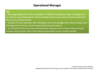 Bengkel Memperkasakan Sistem Pengurusan dan Pengeluaran Bumiputera di dalam Sektor Pembuatan
Lembaga Perindustrian Kayu Malaysia
Act:
• Bertanggungjawab untuk mewujudkan Tindakan Peningkatan bagi menangani isu-
isu prestasi yang dikenalpasti semasa menganalisa isu-isu prestasi Process Operator
dan isu-isu prestasi Proses.
• Prestasi Process Operator akan ditangani menerusi penggunaan ulasan pengurusan
(management review) untuk memperbaiki prestasi pekerja.
• Isu Prestasi Proses pula akan dimaklumkan kepada Process Owner kerana hanya
mereka yang berhak untuk meminda/memperbaiki proses mereka sendiri.
Operational Manager
 