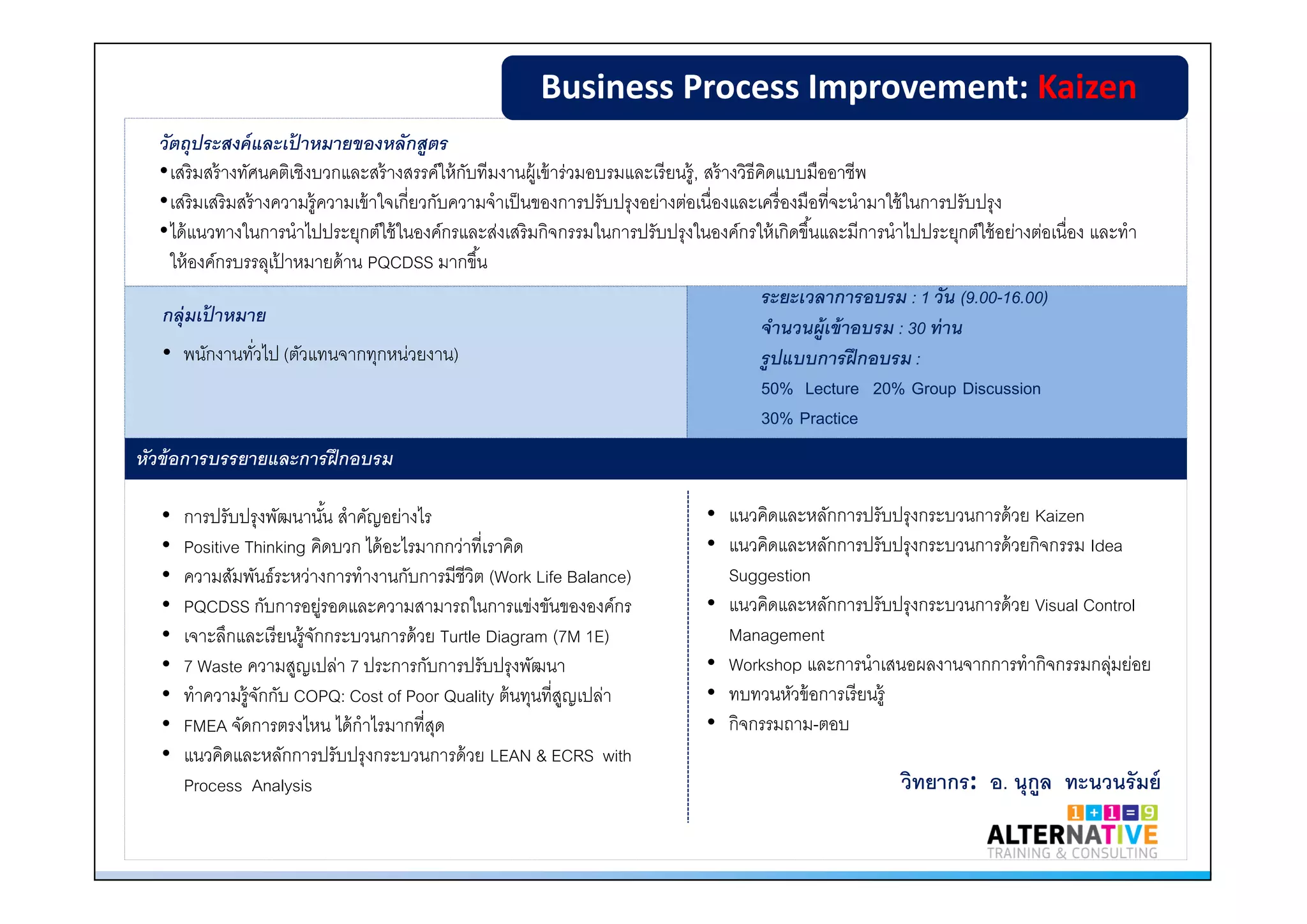 Business Process Improvement by Kaizen | PDF