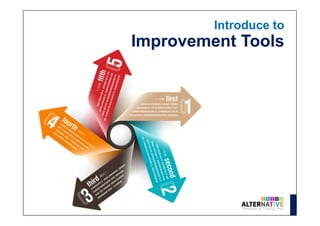 Introduce to
Improvement Tools
 