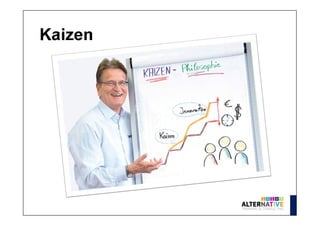 Kaizen
 