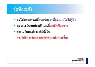 คนไม่ชอบการเปลียนแปลง เปลียนแบบไม่ให้รู้ตัว
คนจะเปลียนแปลงตัวเองเมือกลัวหรืออยาก
การเปลียนแปลงจะไม่ยังยืน
หากไม่มีการวัดผลและติดตามอย่างต่อเนือง
ข้อพึงระวัง
 