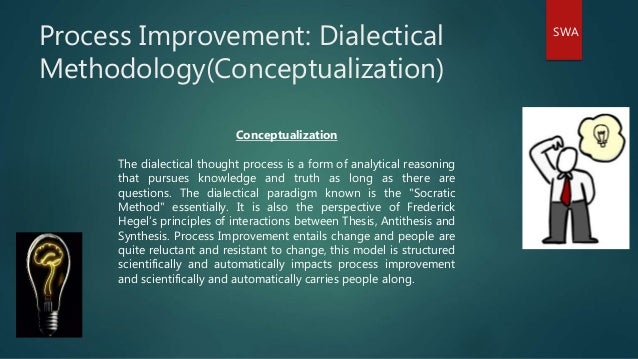 Business process improvement dissertation