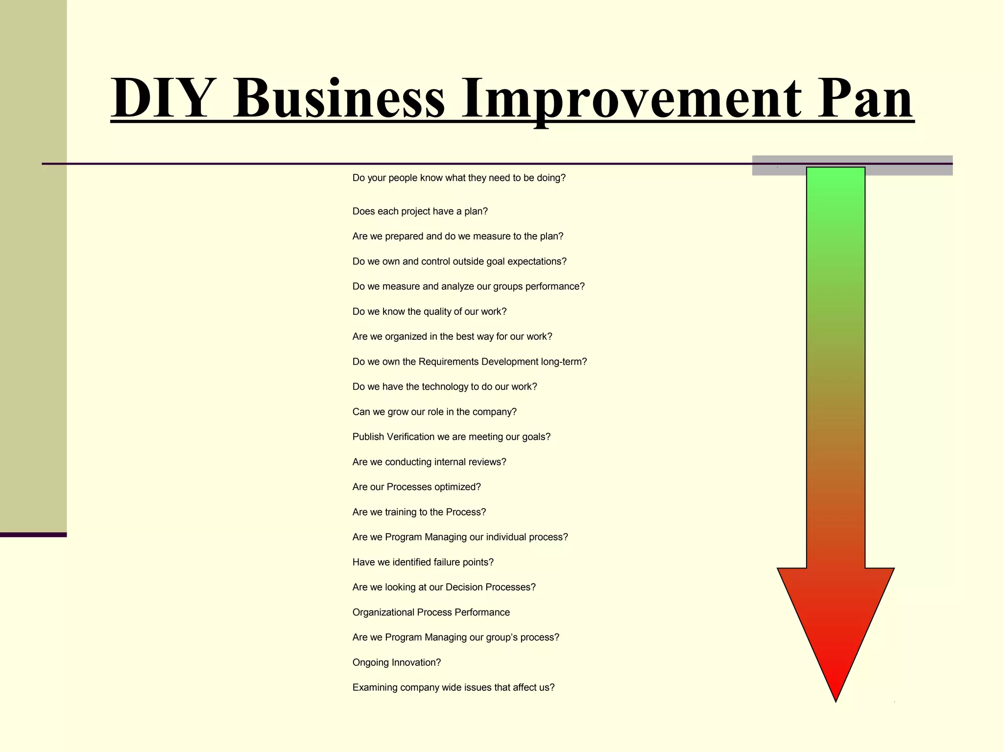 DIY Business Improvement Pan
        Do your people know what they need to be doing?


        Does each project have a plan?

        Are we prepared and do we measure to the plan?

        Do we own and control outside goal expectations?

        Do we measure and analyze our groups performance?

        Do we know the quality of our work?

        Are we organized in the best way for our work?

        Do we own the Requirements Development long-term?

        Do we have the technology to do our work?

        Can we grow our role in the company?

        Publish Verification we are meeting our goals?

        Are we conducting internal reviews?

        Are our Processes optimized?

        Are we training to the Process?

        Are we Program Managing our individual process?

        Have we identified failure points?

        Are we looking at our Decision Processes?

        Organizational Process Performance

        Are we Program Managing our group’s process?

        Ongoing Innovation?

        Examining company wide issues that affect us?
 