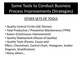 Some Tools to Conduct Business
   Process Improvements (Strategies)
               OTHER SETS OF TOOLS

• Quality Control Circles (QC Stories)
• Total Productive / Preventive Maintenance (TPM)
• Kaizen (Continuous Improvement)
• Quality Deployment (House of Quality)
• Quality Tools (Pareto, Cause-and-
Effect, Checksheet, Control Chart, Histogram, Scatter
Diagram, Stratification)
• Many others…
 