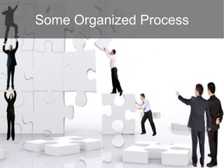 Some Organized Process
 