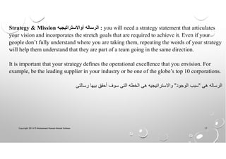 Copyright 2014 © Mohammed Hamed Ahmed Soliman 17
Strategy & Mission ‫ﺃﻭﺍﻻﺳﺗﺭﺍﺗﻳﺟﻳﻪ‬ ‫ﺍﻟﺭﺳﺎﻟﻪ‬ : you will need a strategy statement that articulates
your vision and incorporates the stretch goals that are required to achieve it. Even if your
people don’t fully understand where you are taking them, repeating the words of your strategy
will help them understand that they are part of a team going in the same direction.
It is important that your strategy defines the operational excellence that you envision. For
example, be the leading supplier in your industry or be one of the globe’s top 10 corporations.
‫ﻫﻰ‬ ‫ﺍﻟﺭﺳﺎﻟﻪ‬"‫ﺍﻟﻭﺟﻭﺩ‬ ‫ﺳﺑﺏ‬"‫ﺭﺳﺎﻟﺗﻰ‬ ‫ﺑﻳﻬﺎ‬ ‫ﺃﺣﻘﻖ‬ ‫ﺳﻭﻑ‬ ‫ﺍﻟﺗﻰ‬ ‫ﺍﻟﺧﻁﻪ‬ ‫ﻫﻰ‬ ‫ﻭﺍﻻﺳﺗﺭﺍﺗﻳﺟﻳﻪ‬
 