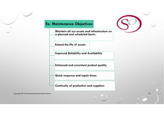 Ex. Maintenance Objectives
Maintain all our assets and infrastructure on
a planned and scheduled basis.
Extend the life of assets
Improved Reliability and Availability
Enhanced and consistent product quality
Quick response and repair times
Continuity of production and suppliers
Copyright 2014 © Mohammed Hamed Ahmed Soliman 29
 