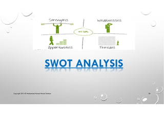 SWOT ANALYSIS
Copyright 2014 © Mohammed Hamed Ahmed Soliman 30
 