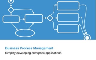 Business Process Management
Simplify developing enterprise applications
 