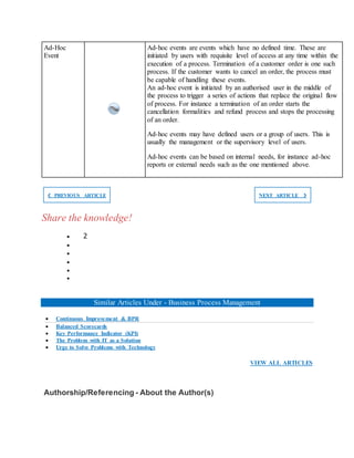 Ad-Hoc
Event
Ad-hoc events are events which have no defined time. These are
initiated by users with requisite level of access at any time within the
execution of a process. Termination of a customer order is one such
process. If the customer wants to cancel an order, the process must
be capable of handling these events.
An ad-hoc event is initiated by an authorised user in the middle of
the process to trigger a series of actions that replace the original flow
of process. For instance a termination of an order starts the
cancellation formalities and refund process and stops the processing
of an order.
Ad-hoc events may have defined users or a group of users. This is
usually the management or the supervisory level of users.
Ad-hoc events can be based on internal needs, for instance ad-hoc
reports or external needs such as the one mentioned above.
❮ PREVIOUS ARTICLE NEXT ARTICLE ❯
Share the knowledge!
 2





Similar Articles Under - Business Process Management
 Continuous Improvement & BPR
 Balanced Scorecards
 Key Performance Indicator (KPI)
 The Problem with IT as a Solution
 Urge to Solve Problems with Technology
VIEW ALL ARTICLES
Authorship/Referencing - About the Author(s)
 