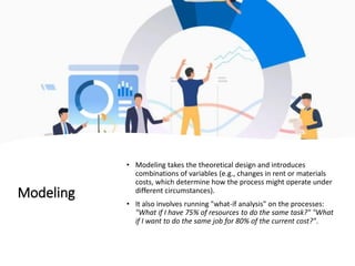 Modeling
• Modeling takes the theoretical design and introduces
combinations of variables (e.g., changes in rent or materials
costs, which determine how the process might operate under
different circumstances).
• It also involves running "what-if analysis" on the processes:
"What if I have 75% of resources to do the same task?" "What
if I want to do the same job for 80% of the current cost?".
 
