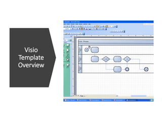 Visio
Template
Overview
 