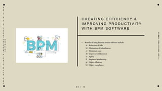 2 0 / 1 5
C R E AT I N G E F F I C I E N C Y &
I M P R O V I N G P R O D U C T I V I T Y
W I T H B P M S O F T W A R E
• Benefits of using business process software include:
a) Reduction of risks
b) Elimination of redundancies
c) Minimized costs
d) Improved collaboration
e) Agility
f) Improved productivity
g) Higher efficiency
h) Higher compliance
D
e
l
i
g
h
t
P
r
o
f
e
s
s
i
o
n
a
l
S
u
m
m
i
t
s
C
R
E
A
T
I
N
G
E
F
F
I
C
I
E
N
C
Y
&
I
M
P
R
O
V
I
N
G
P
R
O
D
U
C
T
I
V
I
T
Y
W
I
T
H
B
P
M
S
O
F
T
W
A
R
E
 