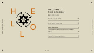 H E
L
L
O
2 0 / 2
W E L C O M E T O
T H I S S E S S I O N !
O U R A G E N D A
Principles & Benefits of BPM
Service Delivery System Design
Process Flow Analysis
Creating Efficiency & Improving Productivity with BPM
Software
Auditing for Potential Optimization.
04
08
11
14
16
R
I
C
A
S
I
C
O
N
S
U
L
T
A
N
C
Y
L
I
M
I
T
E
D
D
e
l
i
g
h
t
P
r
o
f
e
s
s
i
o
n
a
l
S
u
m
m
i
t
s
 