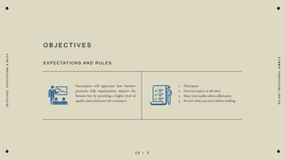 2 0 / 3
O B J E C T I V E S
E X P E C TAT I O N S A N D R U L E S
Participants will appreciate how business
processes help organizations improve the
bottom line by providing a higher level of
quality and consistency for customers.
1. Participate
2. Exercise respect at all times
3. Mute your audio unless called upon
4. Review what you write before sending
O
B
J
E
C
T
I
V
E
S
:
E
X
P
E
C
T
A
T
I
O
N
S
&
R
U
L
E
S
D
e
l
i
g
h
t
P
r
o
f
e
s
s
i
o
n
a
l
S
u
m
m
i
t
s
 