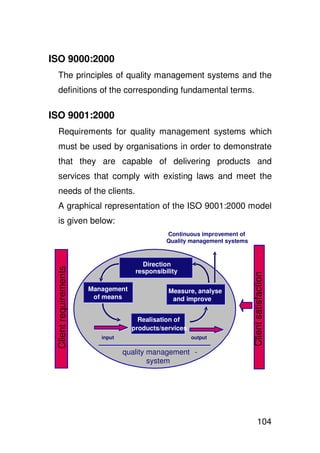 ISO 9000:2000
    The principles of quality management systems and the
    definitions of the corresponding fundamental terms.

ISO 9001:2000
    Requirements for quality management systems which
    must be used by organisations in order to demonstrate
    that they are capable of delivering products and
    services that comply with existing laws and meet the
    needs of the clients.
    A graphical representation of the ISO 9001:2000 model
    is given below:
                                                Continuous improvement of
                                                Quality management systems



                                         Direction
                                         Directie
 Client requirements




                                       responsibility
                                   verantwoordelijkheid
                                                                             Client satisfaction


                       Management                Measure,analyse
                                                  Meting, analyse
                       van middelen
                         of means                 and improve
                                                  en verbetering


                                        Realisation of
                                       Realiseren van
                                      products/services
                                       product/dienst
                           input                          output

                                   quality management
                                   kwaliteitsmanagement-
                                           system
                                           systeem




                                                                                    104
 