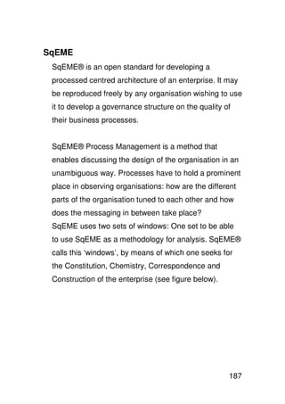 SqEME
 SqEME® is an open standard for developing a
 processed centred architecture of an enterprise. It may
 be reproduced freely by any organisation wishing to use
 it to develop a governance structure on the quality of
 their business processes.


 SqEME® Process Management is a method that
 enables discussing the design of the organisation in an
 unambiguous way. Processes have to hold a prominent
 place in observing organisations: how are the different
 parts of the organisation tuned to each other and how
 does the messaging in between take place?
 SqEME uses two sets of windows: One set to be able
 to use SqEME as a methodology for analysis. SqEME®
 calls this ‘windows’, by means of which one seeks for
 the Constitution, Chemistry, Correspondence and
 Construction of the enterprise (see figure below).




                                                      187
 
