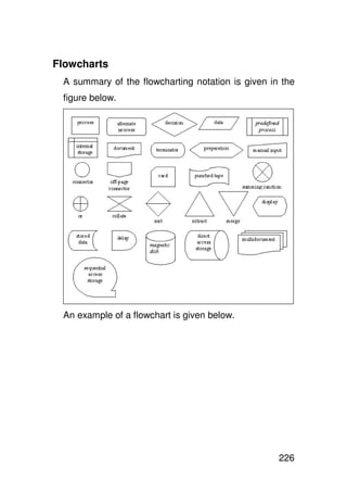 Flowcharts
 A summary of the flowcharting notation is given in the
 figure below.




 An example of a flowchart is given below.




                                                   226
 