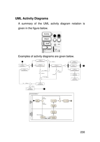 UML Activity Diagrams
 A summary of the UML activity diagram notation is
 given in the figure below.




 Examples of activity diagrams are given below.




                                                  230
 