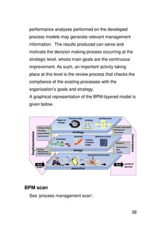 performance analyses performed on the developed
 process models may generate relevant management
 information. The results produced can serve and
 motivate the decision making process occurring at the
 strategic level, whose main goals are the continuous
 improvement. As such, an important activity taking
 place at this level is the review process that checks the
 compliance of the existing processes with the
 organisation’s goals and strategy.
 A graphical representation of the BPM-layered model is
 given below.


                                                                                                                               Process cycle                                                                                           architectures
                                                                      Impact of                                                                  Strategie
                                                                                                                                                         Beschrijven
                                                                                                                                                                                  strategy                                               Bedrijfsfuncties
                                                                                                                                                                                                                                          Bedrijf sfun cties



                                                                       change
                                                                                                                                                 vorming
                                                                                                                                                       Inzicht                         Analyse
                                                                                                                                       Meten         BeheersenAnalyseren                                                Ap plicaties
                                                                                                                                                                                                                        Ap plicaties
                                                                                                                                                                                                                                          Processen en
                                                                                                                                                                                                                                          Processen en         Inf ormatie
                                                                                                                                                                                                                                                                Informatie
                                                                                                                                                                                                                                           organisatie
                                                                                                                                                                                                                                            organisat ie
                                                                                                                                                     Verbeteren
                                                                                                                                            Besturen         Her)ontwerpen
                                                                                                                                                               (


                     Design criteria
                                                                                                                                                    Implementeren
                                                                                                                                                                             Implem.                Keuze
                                                                                                                                                                                                                                            Techniek
                                                                                                                                                                                                                                            Techniek
                                                                                                                                                                                                                                                                              Process information
                     Strategy                                                                                                                                                                                                                                                 Management
                                                                                                                                                    strategy                                                                                                                 information
  Implementation




                    implementation
                                                                                                                                                                                                                                                                                                 Governance
                     governance                                                                                                                         optimise                                                        Measure/control
                                       al




                                                              (re)design                                                                                                           analyse
                                   tic




                                                                                                                                                                                   compare
                                   c




                                                                      afwij zen
                                                                  geen cl aim           aan maken


                                                                                                                                                                                                                                                                              Indicators:
                                ta




                                                                  best aande          scha ded ossi er
                                                                  klant




                                                                                                                                                                                   judge
                                       ontvan gen    op zoe ke n                                              co ntrol eren           compleet
                                         cl aim     klan tdo ssi er                                          compl eethei d
                                                                         best aande                                           incompl eet
                                                                         k ant
                                                                         l
                                                                                           in voe ren
                                                                                                                              aan vul len
                                                                                      cl ai mgeg even s
                                                                                                                                clai m



                                                                                                                                                                                                                                                                              • Performance
                    Change
                    Management
                                                                                                                                                      design                                                                                                                  • Risk
                                                                                                                                                                                                                                                                              • Quality
                    Implementation
                                                  al                                                                                                                                     operational process
                                                on
                                                                                                                    afwijzen


                                       i
                                                                                                               g een claim                                 aanmaken



                                     at
                                                                                                               b esta and e                              schadedossier
                                                                                                               kl ant




                                   er
                                                               ontvangen                             opzoeken                                                                     controleren              com pl eet
                                                                 claim                              klantdossier                                                                 compleetheid



                                op
                                                                                                                                 be staa nde                                                     i nco mpl ee t
                                                                                                                                 kla nt
                                                                                                                                                             invoeren

                                                                                                                                                                                                                                                                                            product/
                                                                                                                                                         claimgegevens                           aanvullen


                    SLA                                                                                                                                                                                                                                                        SLA
                                                                                                                                                                                                   claim




                   order                                                                                                                                                                                                                                                                    service
                                                                                                                                                 execution




BPM scan
 See ‘process management scan’.


                                                                                                                                                                                                                                                                                                    38
 