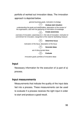 portfolio of worked out innovation ideas. The innovation
  approach is depicted below.
                      general business goals, motivation & strategy
                                       1      Analyse start situation
    understanding the goals and stakeholders, description of the context of
   the organisation, start with the gathering of information & knowledge
                                       2      Create awareness
   overview of innovation, awareness w.r.t. the role of innovation, motivation &
   commitment for innovation, recognition of the need for facilitating measure

                                       3      Determine focus
               motivation of the focus, description of the focus
                                       4      Generate ideas

                           set of documented ideas
                                       5       Evaluate

                Innovation goals: portfolio of innovative ideas



Input
  Necessary information for the execution of (a part of a)
  process.


Input measurements
  Measurements that indicate the quality of the input data
  fed into a process. These measurements can be used
  to evaluate if a process receives the right input in order
  to start and produce a good result.



                                                                            98
 