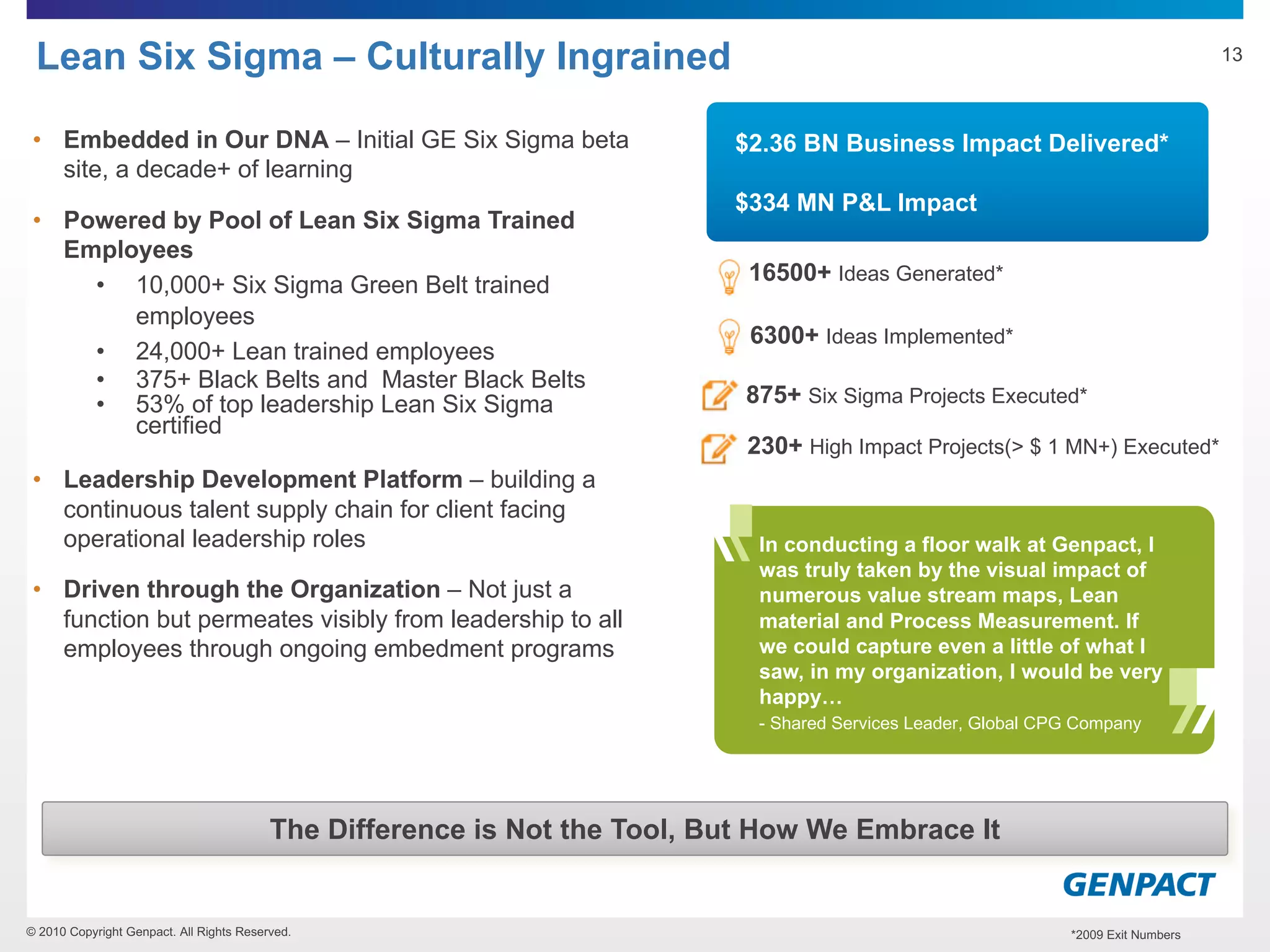 Lean Six Sigma – Culturally Ingrained
© 2010 Copyright Genpact. All Rights Reserved.
• Embedded in Our DNA – Initial GE Six Sigma beta
site, a decade+ of learning
• Powered by Pool of Lean Six Sigma Trained
Employees
• 10,000+ Six Sigma Green Belt trained
employees
• 24,000+ Lean trained employees
• 375+ Black Belts and Master Black Belts
• 53% of top leadership Lean Six Sigma
certified
• Leadership Development Platform – building a
continuous talent supply chain for client facing
operational leadership roles
• Driven through the Organization – Not just a
function but permeates visibly from leadership to all
employees through ongoing embedment programs
The Difference is Not the Tool, But How We Embrace It
$2.36 BN Business Impact Delivered*
$334 MN P&L Impact
16500+ Ideas Generated*
6300+ Ideas Implemented*
875+ Six Sigma Projects Executed*
In conducting a floor walk at Genpact, I
was truly taken by the visual impact of
numerous value stream maps, Lean
material and Process Measurement. If
we could capture even a little of what I
saw, in my organization, I would be very
happy…
- Shared Services Leader, Global CPG Company
230+ High Impact Projects(> $ 1 MN+) Executed*
*2009 Exit Numbers
13
 