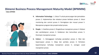 Comprehensive Business Process Management Maturity Model (BPMMM ...