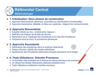 Référentiel Central
             Méthodologie
     1. Initialisation: Deux phases de construction
        Approche Descendante: générique, assimilée aux spécifications fonctionnelles
        Approche Ascendante: détaillée, et liées aux systèmes, intégrant les contournements

     2. Approche Descendante
        Enquête Clients sur les « évènements majeurs »
        Définition de Critères de Qualité de Service
        Déclinaison de la Topologie des Procédures et la Liste des Procédures
        Processus bout-en-bout, et procédures génériques

     3. Approche Ascendante
        Déclinaison des procédures dans le système implémenté
        Copies d’écrans, détails des modes opératoires
        Ajustements des Procédures Génériques lorsque nécessaire (à la marge)

     4. Tests Utilisateurs: Orientés Processus
        La formation des employés de la banque se passe processus par processus,
        en utilisant les Modes Opératoires élaborés précédemment
        Tests Utilisateurs totalement orientés processus

12   AXA Bank Europe – Business Process Management 2009 – 7 octobre 2009
     Cédric Coiquaud
 