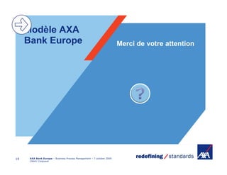 Modèle AXA
     Bank Europe                                                       Merci de votre attention




18    AXA Bank Europe – Business Process Management – 7 octobre 2009
      Cédric Coiquaud
 