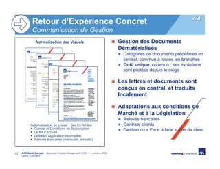 4/4
             Retour d’Expérience Concret
             Communication de Gestion
               Normalisation des Visuels
               Normalisation des Visuels                                   Gestion des Documents
                                                                           Dématérialisés
                                                                             Catégories de documents prédéfinies en
                                                                             central, commun à toutes les branches
                                                                             Outil unique, commun ; ses évolutions
                                                                             sont pilotées depuis le siège

                                                                           Les lettres et documents sont
                                                                           conçus en central, et traduits
                                                                           localement

                                                                           Adaptations aux conditions de
                                                                           Marché et à la Législation
                                                                             Relevés bancaires
           Automatisation en phase 1 des Ex Nihilos                          Contrats clients
             Contrat et Conditions de Souscription                           Gestion du « Face à face » avec le client
             Le Kit d’Accueil
             Lettres d’Application incomplète
             Relevés Bancaires (mensuels, annuels)



22   AXA Bank Europe – Business Process Management 2009 – 7 octobre 2009
     Cédric Coiquaud
 