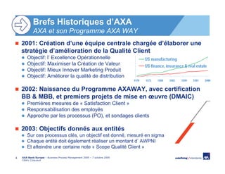 Brefs Historiques d’AXA
            AXA et son Programme AXA WAY
    2001: Création d’une équipe centrale chargée d’élaborer une
    stratégie d’amélioration de la Qualité Client
       Objectif: l’ Excellence Opérationnelle
       Objectif: Maximiser la Création de Valeur
       Objectif: Mieux Innover Marketing Produit
       Objectif: Améliorer la qualité de distribution

    2002: Naissance du Programme AXAWAY, avec certification
    BB & MBB, et premiers projets de mise en œuvre (DMAIC)
       Premières mesures de « Satisfaction Client »
       Responsabilisation des employés
       Approche par les processus (PO), et sondages clients

    2003: Objectifs donnés aux entités
       Sur ces processus clés, un objectif est donné, mesuré en sigma
       Chaque entité doit également réaliser un montant d’ AWPNI
       Et atteindre une certaine note « Scope Qualité Client »

4   AXA Bank Europe – Business Process Management 2009 – 7 octobre 2009
    Cédric Coiquaud
 