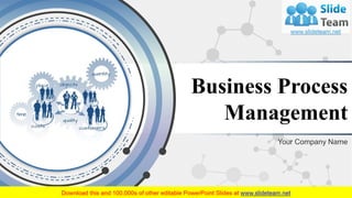 Business Process
Management
Your Company Name
 
