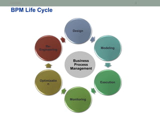 Business Process Management Training session 2 | PDF