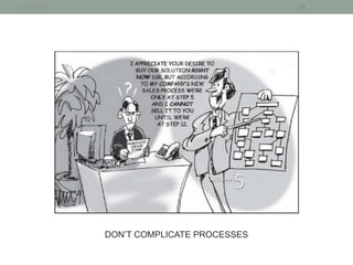 1/21/2013                                24




            DON’T COMPLICATE PROCESSES
 